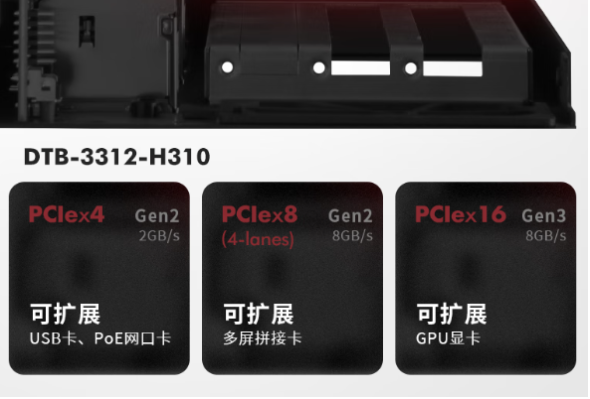 東田嵌入式無風扇工控機擴展性.png 東田嵌入式無風扇工控機擴展性.png