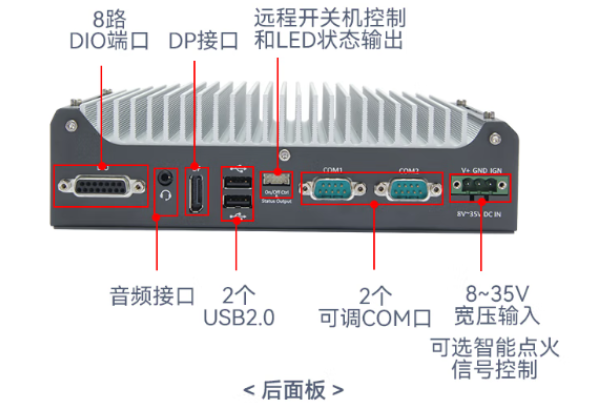 東田嵌入式無風扇工控機端口.png 東田嵌入式無風扇工控機端口.png