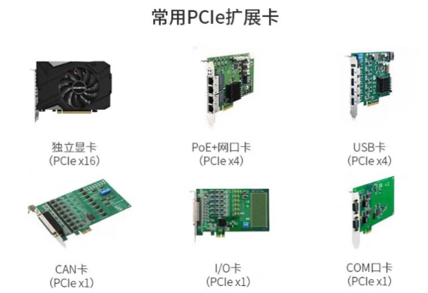 東田4U工控機PCIe擴展卡.png 東田4U工控機PCIe擴展卡.png