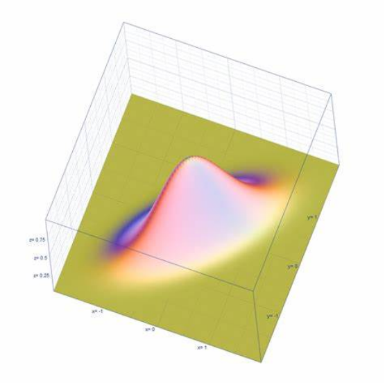 掃描運動 掃描運動